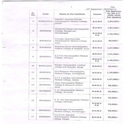 Admission 2025-26